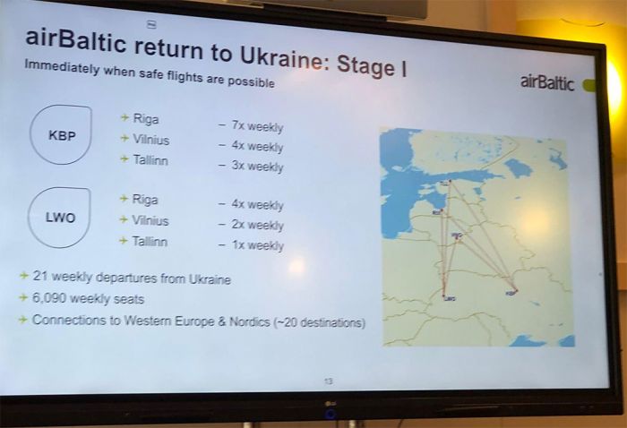 332-airbaltic-return-to-ukraine-plan