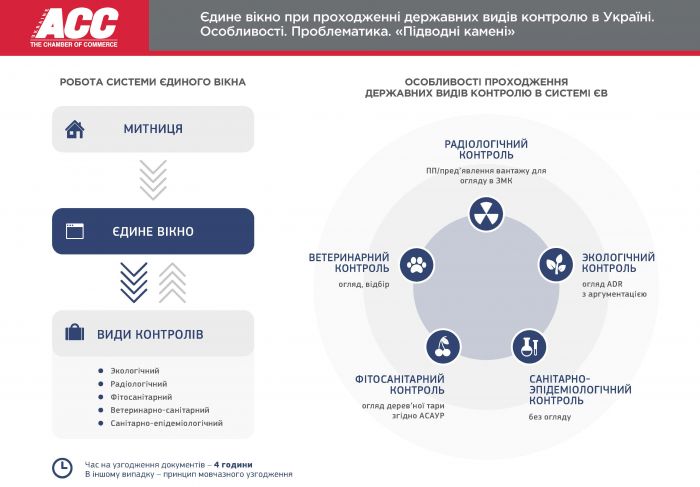 infografic_ua_edit_Страница_1