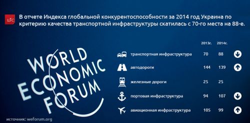 WEF1_inf_2