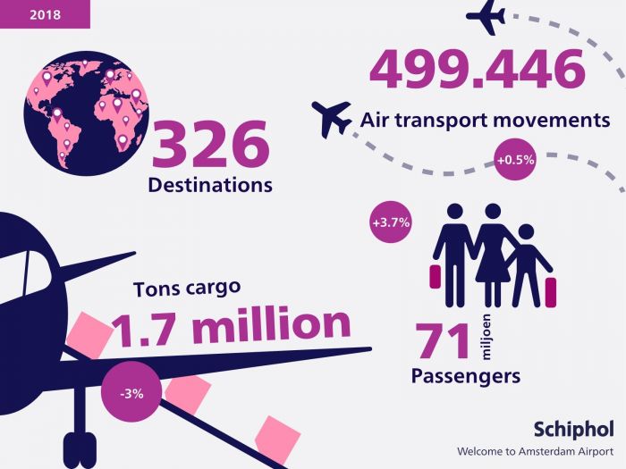 1920_infographic2018eng-418347