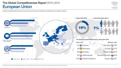 GCR_Infographic_EU_2013-2014