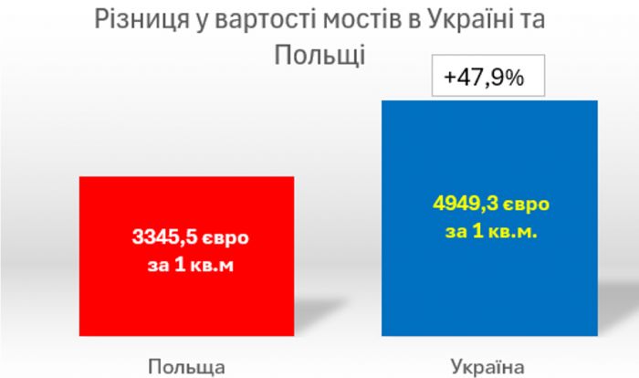 Screenshot 2025-07-30 224150