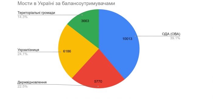 Screenshot 2025-07-30 223634