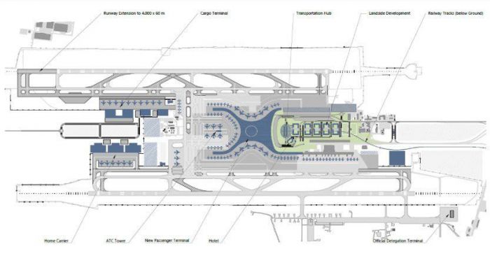 Схема развития аэропорта Борисполь
