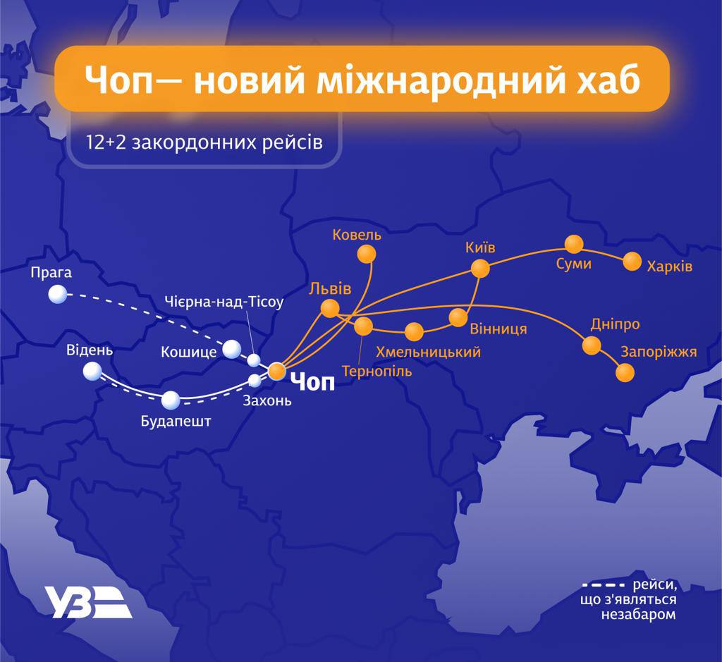 При складанні нового графіка руху поїздів враховано створення ...