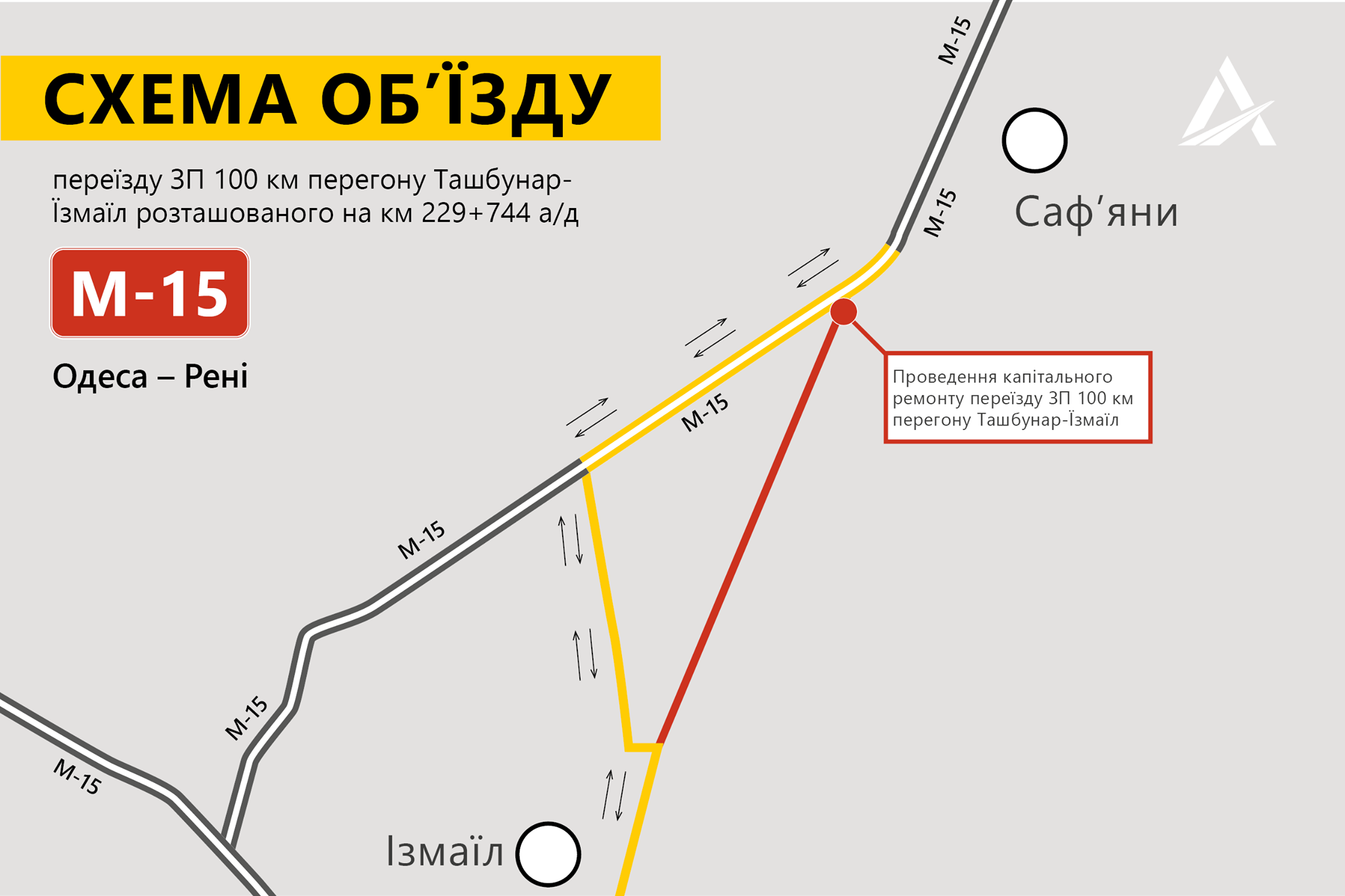 Схема движения автотранспорта по территории предприятия образец